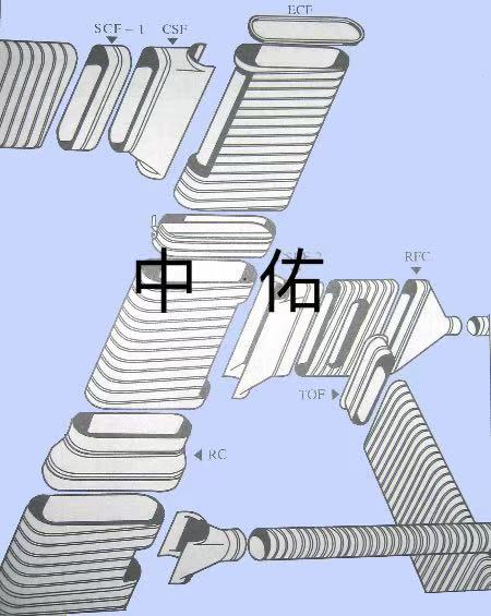 橢圓螺旋風(fēng)管